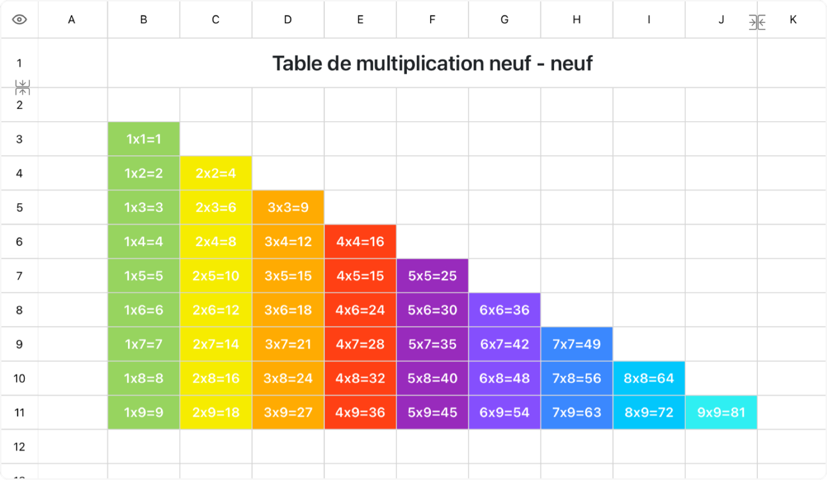 Table de multiplication neuf - neuf